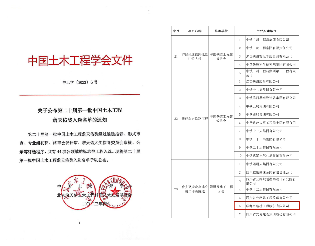 再獲殊榮！公司參建二郎山隧道獲評中國土木工程詹天佑獎